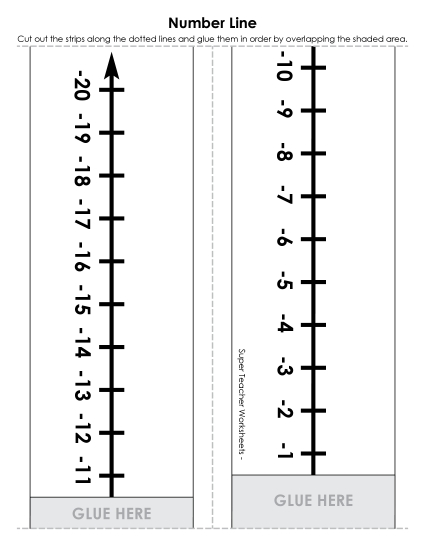 Integer Number Lines - Integer Number Line: -20 to 20 Integer Number Lines - Integer Number Line: -20 to 20