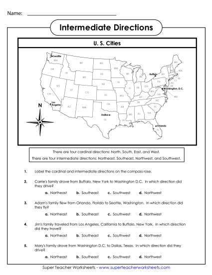 Basic Map Skills - Intermediate Directions (NE, NW, SE, SW) Basic Map Skills - Intermediate Directions (NE, NW, SE, SW)