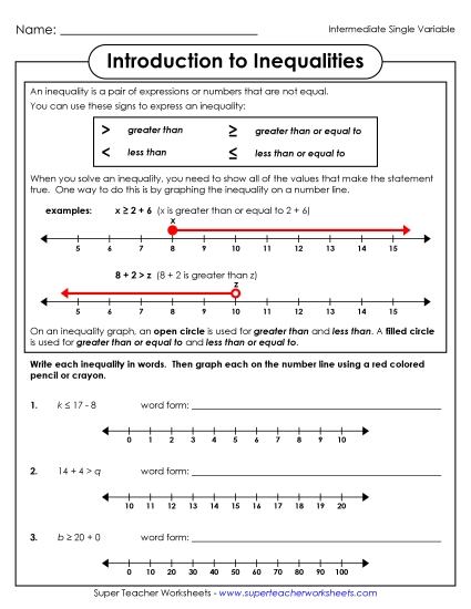 Intermediate Level: Pos & Neg Numbers - Introduction to Inequalities (Intermediate)