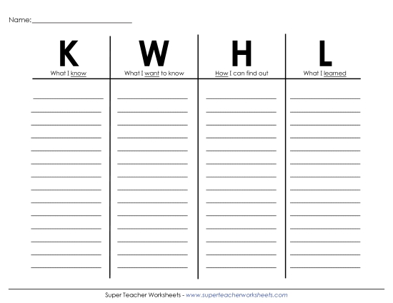 KWL - KWHL (with Writing Lines) KWL - KWHL (with Writing Lines)