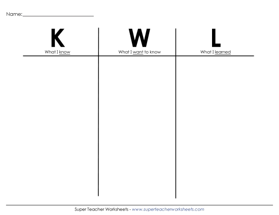 KWL - KWL (blank - without writing lines) KWL - KWL (blank - without writing lines)