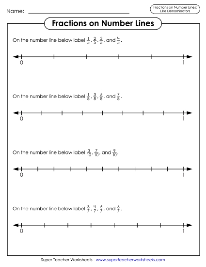 Fractions on Number Lines - Label the Number Line