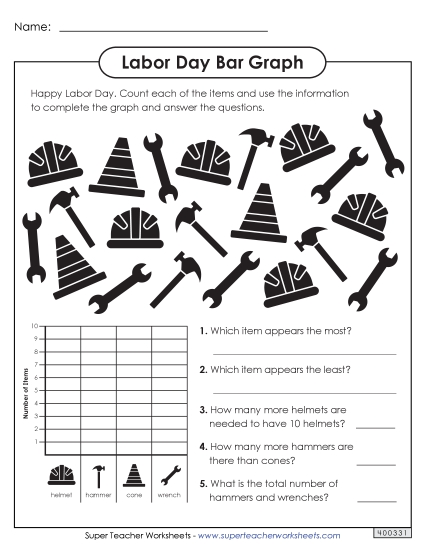 Labor Day Worksheets - Labor Day Bar Graph Labor Day Worksheets - Labor Day Bar Graph