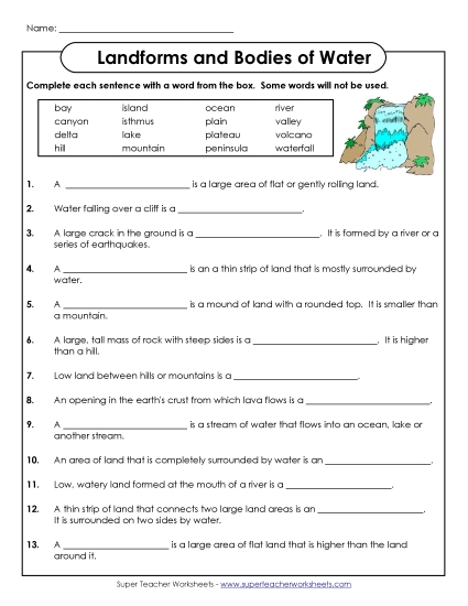Landform & Water F.I.T.B.