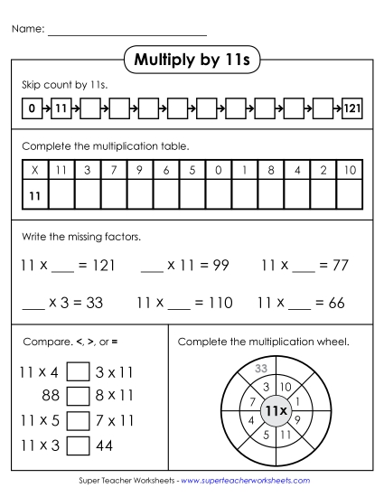 Multiplication by 11s Only - Learn to Multiply by 11s Multiplication by 11s Only - Learn to Multiply by 11s