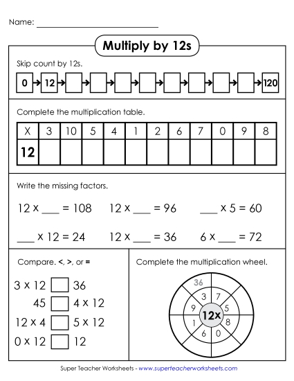 Multiplication by 12s Only - Learn to Multiply by 12s