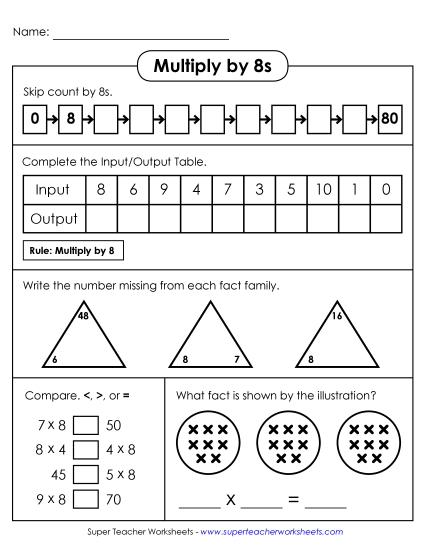 Multiplication by 8s Only - Learn to Multiply by 8s