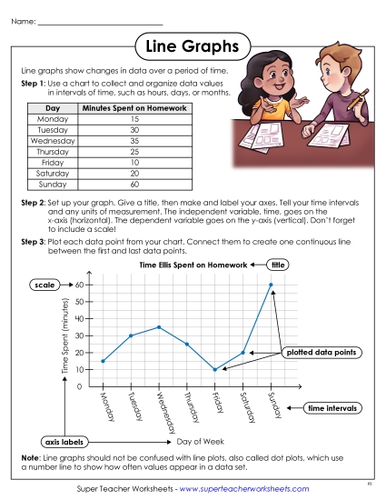 Anchor Chart - Line Graph Anchor Chart Anchor Chart - Line Graph Anchor Chart