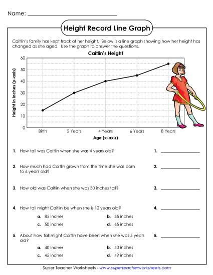 Basic Line Graphs - Line Graph: Height