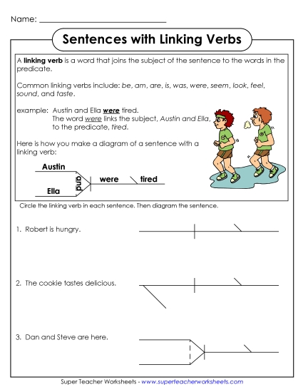 Intermediate - Linking Verbs