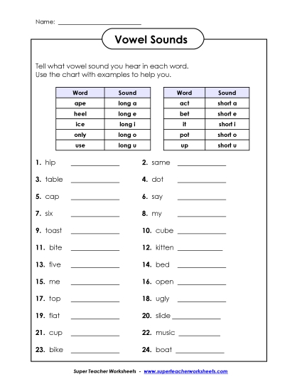 Long and Short Vowels - Long and Short Vowel Sounds