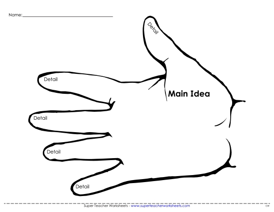 Main Idea Graphic Organizers - Main Idea Hand Main Idea Graphic Organizers - Main Idea Hand