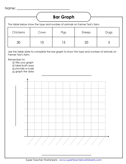 Bar Graphs (Grades 2-3) - Make a Farm Animal Graph Bar Graphs (Grades 2-3) - Make a Farm Animal Graph