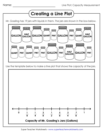 Advanced Line Plots - Make a Line Plot: Capacity (Gallons, Quarts, Pints) Advanced Line Plots - Make a Line Plot: Capacity (Gallons, Quarts, Pints)