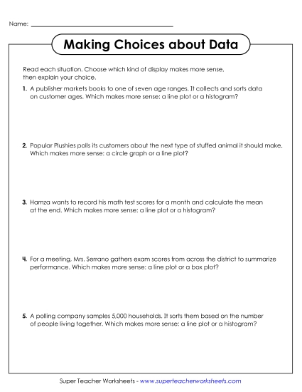 Visual Displays of Data - Making Choices About Data