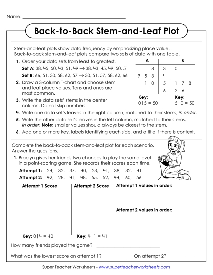 Back-to-Back Stem-and-Leaf Plots - Making Two-Sided Stem-and-Leaf Plots