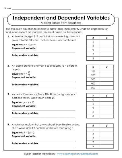 Independent & Dependent Variables w/ Equations, Tables, & Graphs - Making Vertical Tables from Equations (Independent & Dependent Variables) Independent & Dependent Variables w/ Equations, Tables, & Graphs - Making Vertical Tables from Equations (Independent & Dependent Variables)