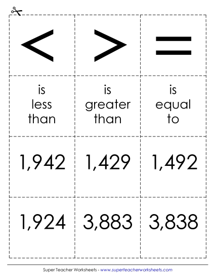 Comparing Numbers - Math Cards: 4-Digit Comparisons Comparing Numbers - Math Cards: 4-Digit Comparisons