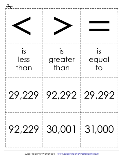 Comparing Numbers - Math Cards: 5-Digit Comparisons