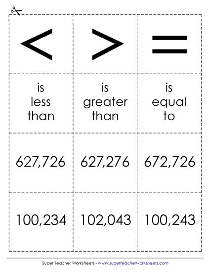 Comparing Numbers - Math Cards: 6-Digit Comparisons