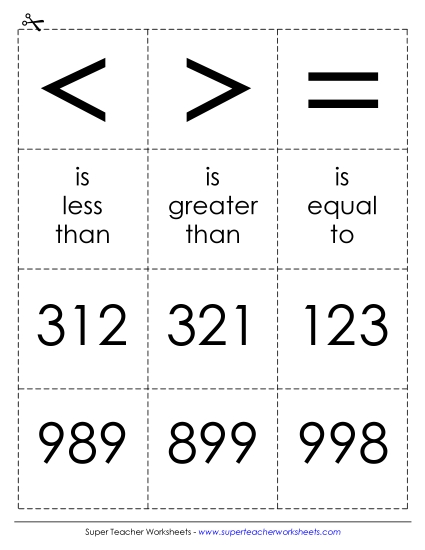 Comparing Numbers - Math Cards: Compare 3-Digit Numbers Comparing Numbers - Math Cards: Compare 3-Digit Numbers