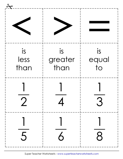 Comparing Fractions - Math Cards: Comparing Fractions