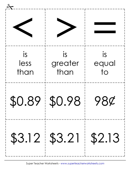Comparing - Math Cards: Comparing Money Comparing - Math Cards: Comparing Money