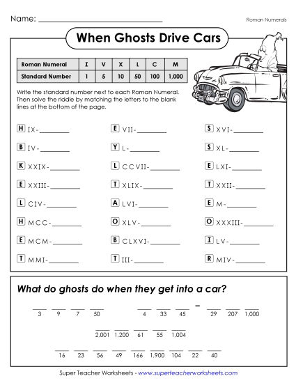 Advanced (I through M) - Math Riddle: Ghost Drivers (Advanced Roman Numerals) Advanced (I through M) - Math Riddle: Ghost Drivers (Advanced Roman Numerals)