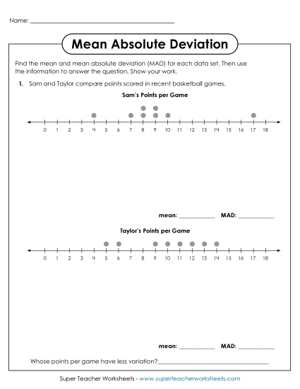 Measures of Variability Only - Mean Absolute Deviation (Line Plots)
