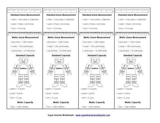 Measurement Bookmarks