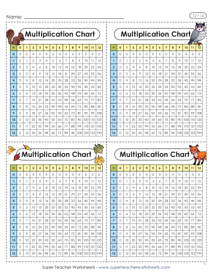 Factors 0 to 12 - Mini Multiplication Charts (Fall, 12 x 12) (Printable PDF Worksheet)
