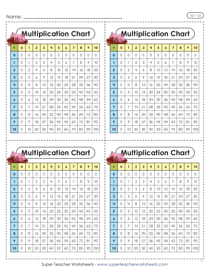 Factors 0 to 10 - Mini Multiplication Charts (Farm, 10 x 10) (Printable PDF Worksheet)