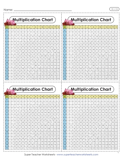 Factors 0 to 15 - Mini Multiplication Charts (Farm, 15 x 15) (Printable PDF Worksheet)