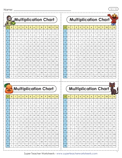 Factors 0 to 12 - Mini Multiplication Charts (Halloween, 12 x 12) (Printable PDF Worksheet)