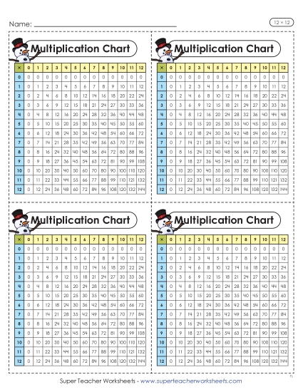 Factors 0 to 12 - Mini Multiplication Charts (Winter, 12 x 12) (Printable PDF Worksheet)