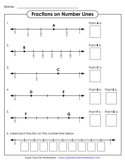 Fractions on Number Lines - Missing Fractions on Number Lines