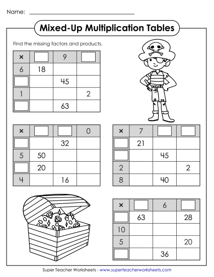 Multiplication Tables (Multiplication Charts) - Mixed-Up Multiplication Tables (Missing Factors & Products) Multiplication Tables (Multiplication Charts) - Mixed-Up Multiplication Tables (Missing Factors & Products)