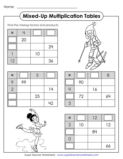Multiplication Tables (Multiplication Charts) - Mixed-Up Multiplication Tables (Missing Factors & Products)