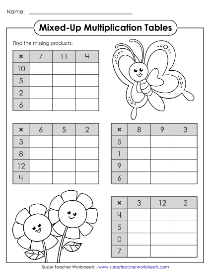 Multiplication Tables (Multiplication Charts) - Mixed-Up Multiplication Tables (Missing Products) Multiplication Tables (Multiplication Charts) - Mixed-Up Multiplication Tables (Missing Products)
