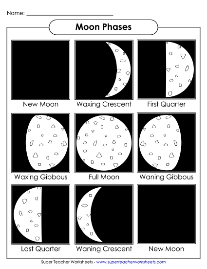 Moon Phases - Moon Phases - Picture