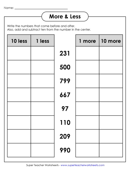 Counting: 3-Digit Numbers - More & Less (3-Digit)