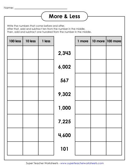 Counting 4-Digit Numbers - More & Less (4-Digit) Counting 4-Digit Numbers - More & Less (4-Digit)