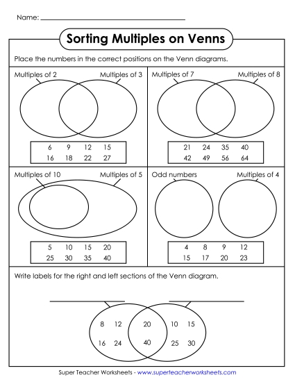 Level: Basic Grades 3-5 - Multiples on Venns 2 Level: Basic Grades 3-5 - Multiples on Venns 2