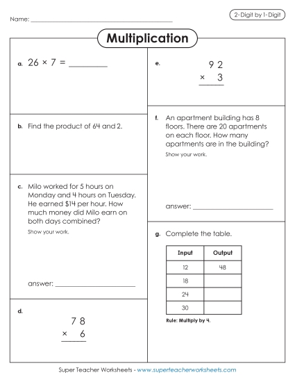2-Digit Times 1-Digit Worksheets - Multiplication 2-Digit by 1-Digit: Variety Worksheet 2-Digit Times 1-Digit Worksheets - Multiplication 2-Digit by 1-Digit: Variety Worksheet