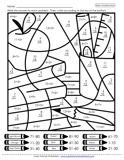 Multiplication - Multiplication: Back to School (1-10)