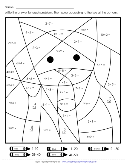 Multiplication - Multiplication: Cat or Dog (0-10)