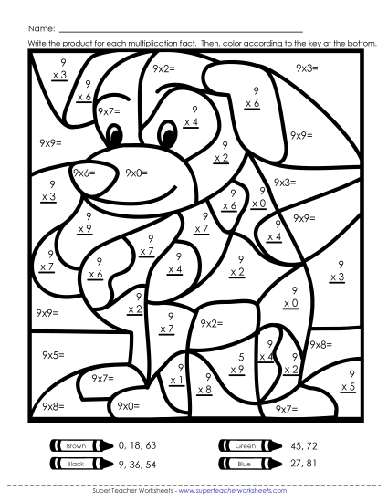 Multiplication - Multiplication: Dog (9s Only) Multiplication - Multiplication: Dog (9s Only)
