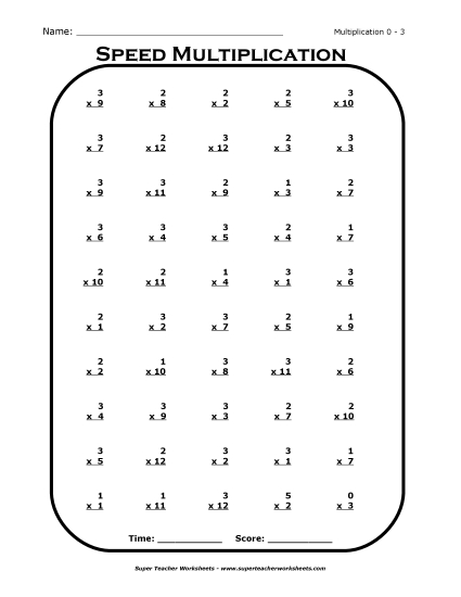 Multiplication Basic Facts Mad Minute Drills - Multiplication Drill 0 - 3 Multiplication Basic Facts Mad Minute Drills - Multiplication Drill 0 - 3