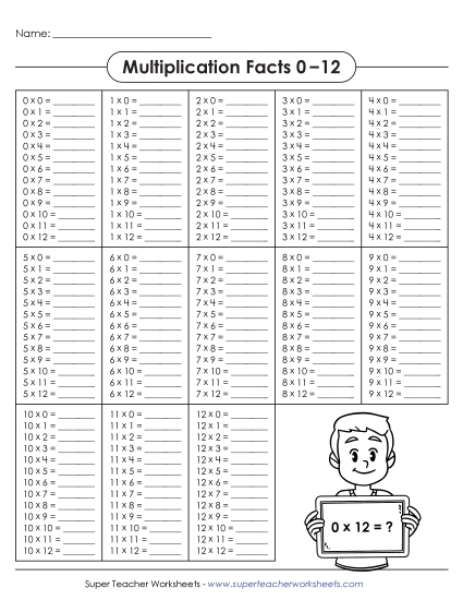 Multiplication 0-12 - Multiplication Facts Chart - Blank (0-12) Multiplication 0-12 - Multiplication Facts Chart - Blank (0-12)