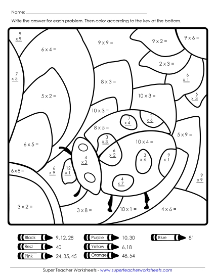 Multiplication - Multiplication: Ladybug (0-10)